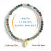 Morchic 4mm India Agate Gemstone Beads Stretch Bracelet for Women, Freshwater Pearls Beads, Energy Gem Series Birthday Gift 7.2”