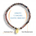 Morchic 4mm Rhodochrosite Gemstone Beads Stretch Bracelet for Women, Freshwater Pearls Beads, Energy Gem Series Birthday Gift 7.2”