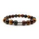 Tiger‘s Eye Bracelets